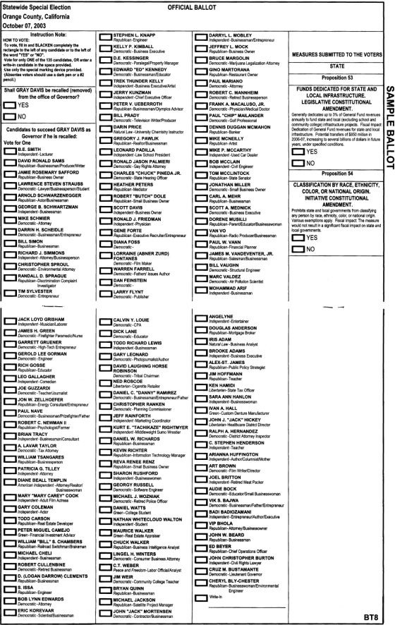ca-recall-ballot-2003-gramponante